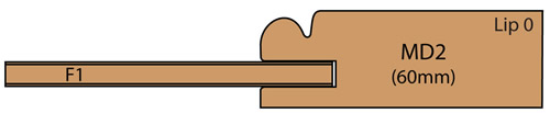 Cross section of Calitri Mitered Kitchen Cabinet Door